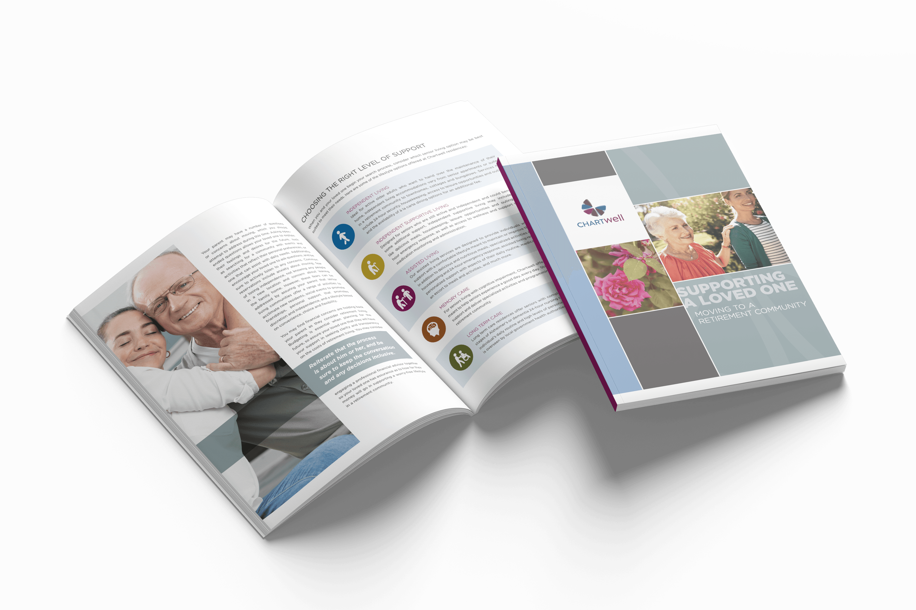 Sample pages of Supporting a loved one guide